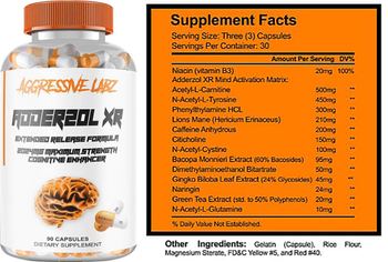 Aggressive Labz Adderzol XR - supplement