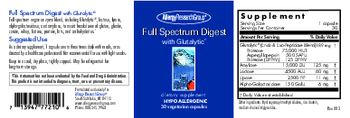 Allergy Research Group Full Spectrum Digest with Glutalytic - supplement