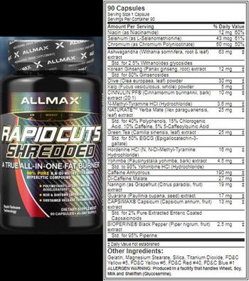 ALLMAX Rapidcuts Shredded - supplement