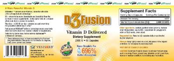 Aprovenproduct D3Fusion - supplement