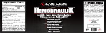 Axis Labs HemodrauliX - supplement
