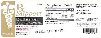 Bronson Laboratories Rx Support Diabetes - supplement