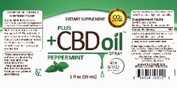 CannaVest Plus +CBD Oil Spray Peppermint - supplement