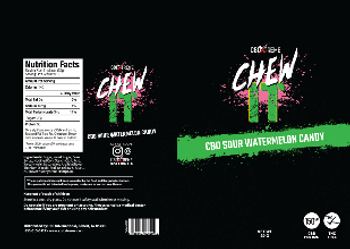 CBDXtreme ChewIT CBD Sour Watermelon Candy - supplement
