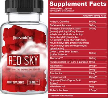 Chaos And Pain Red Sky - supplement