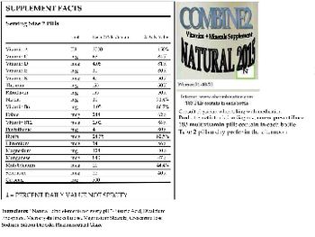 Combine2 Natural 2015 - vitamins minerals supplement