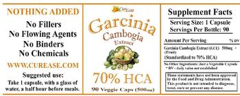 CurEase Garcinia Cambogia Extract - 