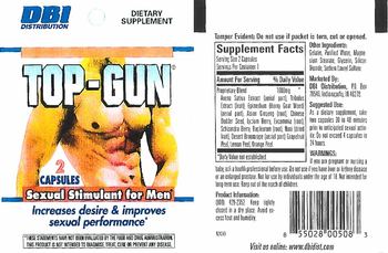 DBI Distribution Top-Gun - supplement