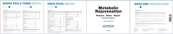 Douglas Laboratories Metabolic Rejuvenation Week One: Preparation - supplement
