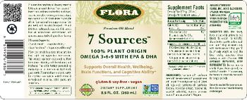 Flora 7 Sources - supplement