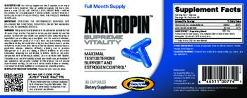 Gaspari Nutrition Anatropin - supplement