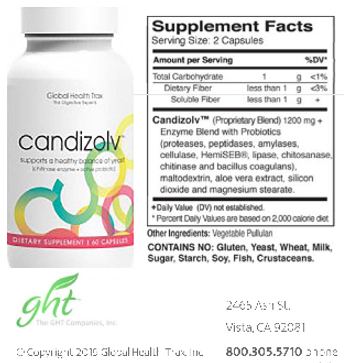 Global Health Trax Candizolv - supplement