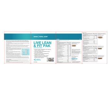 GNC Total Lean Live Lean & Fit Pak Appetrex Control - supplement