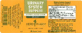 Herb Pharm Urinary System Support - herbal supplement