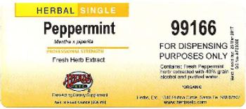 Herbs Etc. Peppermint - fast acting supplement