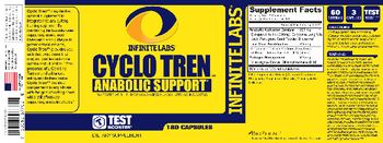 Infinite Labs Cyclo Tren - supplement
