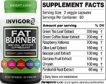 Invigor8 Fat Burner - supplement