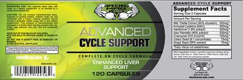 IronMagLabs Advanced Cycle Support - supplement