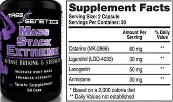 Mass Genetics Mass Stack Extreme - sports supplement