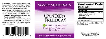 Massey Medicinals Candida Freedom - supplement