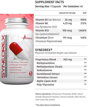 Metabolic Nutrition Synedrex - 