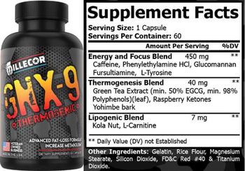 Millecor GNX-9 - supplement