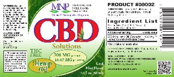 MNP Michael's Naturopathic Programs CBD Solutions Cool Mint Flavor - supplement