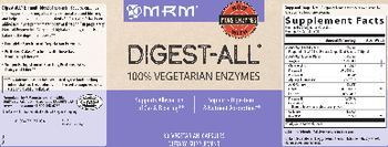 MRM Digest-ALL - supplement