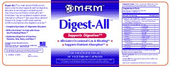 MRM Digest-ALL - supplement