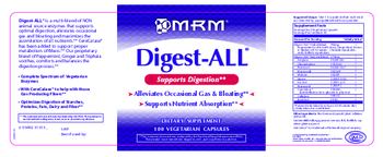 MRM Digest-ALL - supplement