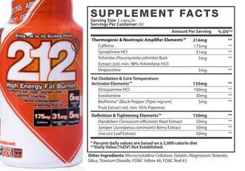 Muscle Elements 212 - supplement