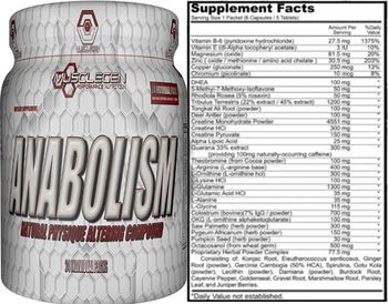 MuscleGen Performance Nutrition Anabolism - supplement