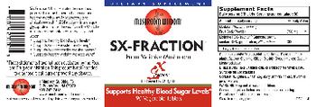 Mushroom Wisdom SX-Fraction - supplement