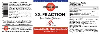 Mushroom Wisdom SX-Fraction - supplement