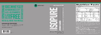Nature's Best Isopure Zero Carb Mint Chocolate Chip - 