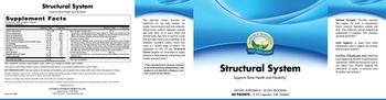 Nature's Sunshine Structural System - supplement