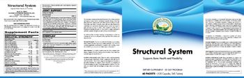 Nature's Sunshine Structural System Joint Support - supplement