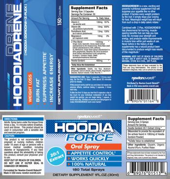 NewtonEverett Hoodia Force Oral Spray - supplement
