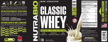 NutraBio Classic Whey Unflavored - supplement