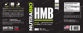 NutraBio HMB 500 mg - supplement