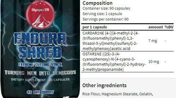 Olympus Labs UK Endura Shred - supplement