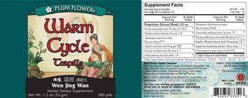 Plum Flower Brand Warm Cycle Teapills Wen Jing Wan - herbal supplement