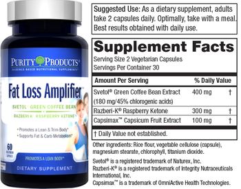 Purity Products Fat Loss Amplifier - supplement