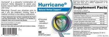Roex Hurricane - supplement