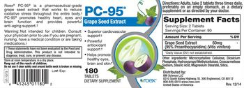 Roex PC-95 - supplement