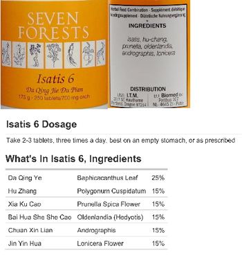 Seven Forests Isatis 6 - supplement