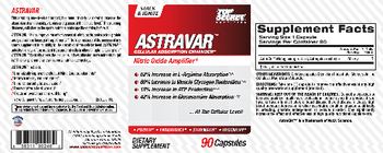 Top Secret Nutrition Astravar - supplement