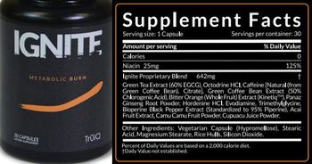 TruIQ Global Ignite - supplement