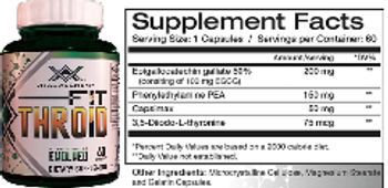 Vital Alchemy Fit Throid - supplement