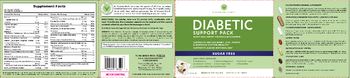 Vitamin World Diabetic Support Pack - supplement